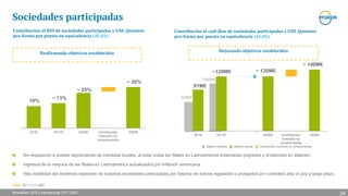 Resultados 2016 y perspectivas 2017-2020
2016 2017E 2020E Contribución
inversión no
compremetida
2020E
2016 2017E 2020E Contribución
inversión no
comprometida
2020E
Sociedades participadas
Sin exposición a posible depreciación de monedas locales, al estar todas las filiales en Latinoamérica dolarizadas (ingresos y dividendos en dólares).
Ingresos de la mayoría de las filiales en Latinoamérica actualizados por inflación americana.
Alta visibilidad del dividendo esperado de nuestras sociedades participadas por tratarse de activos regulados o protegidos por contratos ship or pay a largo plazo.
Nota: 1€ = 1.11 USD
Contribución al BDI de sociedades participadas y GNL Quintero
pro-forma por puesta en equivalencia (45,4%)
Contribución al cash flow de sociedades participadas y GNL Quintero
pro-forma por puesta en equivalencia (45,4%)
10%
~ 13%
~ 30%
~ 25%
91M€
~120M€
~ 140M€
~ 120M€
65M€
100M€
Objetivo anterior Objetivo actual Contribución inversión no comprometida
Reafirmando objetivos establecidos
Mejorando objetivos establecidos
24
 