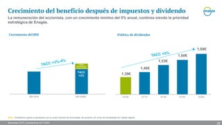 Resultados 2016 y perspectivas 2017-2020
2016E 2017E 2018E 2019E 2020EBDI 2016 BDI 2020E
Crecimiento del beneficio después de impuestos y dividendo
La remuneración del accionista, con un crecimiento mínimo del 5% anual, continúa siendo la prioridad
estratégica de Enagás.
1,39€
1,46€
1,53€
1,60€
1,68€
Nota: Dividendos sujetos a aprobación por la Junta General de Accionistas, de acuerdo con la ley de Sociedades de Capital vigente.
Política de dividendosCrecimiento del BDI
TACC
+3%
Nueva
inversión no
comprometida
29
 