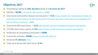 Resultados 2016 y perspectivas 2017-2020
Objetivos 2017
Consolidación global de GNL Quintero desde el 1 de enero de 2017
EBITDA ~ 987M€ (contribución GNL Quintero ~144M€)
Crecimiento del beneficio después de impuestos ~ +12% (incluye el efecto de la revalorización contable del
coste de la primera adquisición de GNL Quintero (2012) al coste de adquisición de las adquisiciones realizadas en el
ejercicio 2016 por importe de ~ 29M€).
Crecimiento BDI stand alone : ~ 5,0% (GNL Quintero proforma consolidado por puesta en equivalencia)
FFO/DN stand alone superior al 15% (ratio proforma con GNL Quintero por puesta en equivalencia)
Dividendos de sociedades participadas ~120M€
Inversiones previstas ~650M€ (incluye inversión GNL Quintero)
Dividendo €1,46/share (+5%)
Coste de la deuda neta stand alone ~2,4%
Nota: 1€ = 1.11 USD
31
 