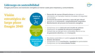 Resultados 2016 y perspectivas 2017-2020
Liderazgo en sostenibilidad
• Desarrollo de nuevas infraestructuras en mercados en
crecimiento y en mercados maduros vinculadas a la seguridad
de suministro
• Promoción de nuevos servicios y usos del gas natural
• Apuesta por la innovación y emprendimiento corporativo
• Monitorización del proceso de transición energética
• Resultados sostenibles en nuestros grupos de interés
• Gestión del talento
• Compromiso con la conciliación e igualdad de oportunidades
• Compromiso con las comunidades locales
• Compromiso con la reducción de la huella de carbono
• Implantación de medidas de eficiencia energética
• Fomento del uso del gas como combustible clave en el mix
de generación eléctrica y en el transporte
Visión
estratégica de
largo plazo
Enagás 2040
Enagás promueve una transición energética al menor coste para empresas y consumidores.
Compromiso con
las personas
Responsabilidad
ambiental
Modelo de
negocio
33
 
