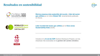 Resultados 2016 y perspectivas 2017-2020
Resultados en sostenibilidad
Incluida en la A-List de CDP (Carbon Disclosure Project), con las
empresas más avanzadas en la gestión del cambio climático.
Líder mundial del sector gas utilities por el Dow Jones
Sustainability Index (DJSI).
Décima empresa más sostenible del mundo y líder del sector
gas utilities por el índice Global 100, recientemente publicado
en Davos.
35
 