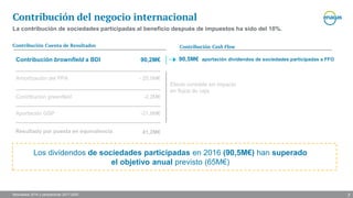 Resultados 2016 y perspectivas 2017-2020
Contribución del negocio internacional
Contribución brownfield a BDI 90,2M€
Amortización del PPA - 25,0M€
Contribución greenfield -2,2M€
Aportación GSP -21,8M€
Efecto contable sin impacto
en flujos de caja
Resultado por puesta en equivalencia 41,2M€
90,5M€ aportación dividendos de sociedades participadas a FFO
La contribución de sociedades participadas al beneficio después de impuestos ha sido del 10%.
Los dividendos de sociedades participadas en 2016 (90,5M€) han superado
el objetivo anual previsto (65M€)
7
Contribución Cuenta de Resultados Contribución Cash Flow
 
