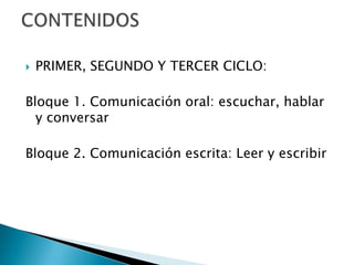 

PRIMER, SEGUNDO Y TERCER CICLO:

Bloque 1. Comunicación oral: escuchar, hablar
y conversar

Bloque 2. Comunicación escrita: Leer y escribir

 