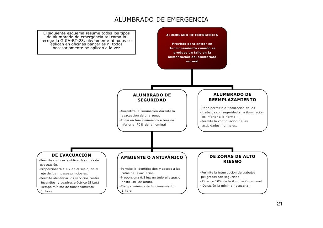 PresentacióN Rebt02