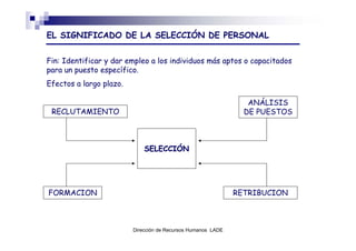 EL SIGNIFICADO DE LA SELECCIÓN DE PERSONAL

Fin: Identificar y dar empleo a los individuos más aptos o capacitados
para un puesto específico.
Efectos a largo plazo.

                                                                 ANÁLISIS
 RECLUTAMIENTO                                                  DE PUESTOS



                             SELECCIÓN




FORMACION                                                     RETRIBUCION



                         Dirección de Recursos Humanos LADE
 