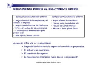 RECLUTAMIENTO INTERNO VS. RECLUTAMIENTO EXTERNO


   Ventajas del Reclutamiento Interno          Ventajas del Reclutamiento Externo
   Mejora la moral de los empleados y el         Mayor número de candidatos
clima de la empresa                              Nuevas ideas, inquietudes, etc.
   Mayor conocimiento de los candidatos          Reduce las luchas internas
   Efecto en cadena de las promociones           Reduce el “Principio de Peter”
   Contrataciones externas sólo para
primer nivel
   Más rápido y menos costoso



La elección entre uno y otro dependerá:
            Disponibilidad dentro de la empresa de candidatos preparados
            El ambiente en la empresa
            El tamaño de la empresa
            La necesidad de incorporar nueva savia a la organización

                          Dirección de Recursos Humanos LADE
 