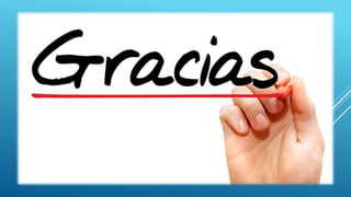 Presentación recursos luisa ruiz