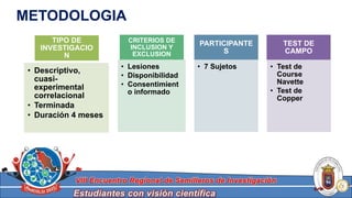 Estudiantes con visión científica
VIII Encuentro Regional de Semilleros de Investigación
METODOLOGIA
TIPO DE
INVESTIGACIO
N
• Descriptivo,
cuasi-
experimental
correlacional
• Terminada
• Duración 4 meses
CRITERIOS DE
INCLUSION Y
EXCLUSION
• Lesiones
• Disponibilidad
• Consentimient
o informado
PARTICIPANTE
S
• 7 Sujetos
TEST DE
CAMPO
• Test de
Course
Navette
• Test de
Copper
 
