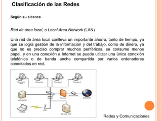 Clasificación de las RedesSegún su alcanceRed de área local, o Local Area Network (LAN)Una red de área local conlleva un importante ahorro, tanto de tiempo, ya que se logra gestión de la información y del trabajo, como de dinero, ya que no es preciso comprar muchos periféricos, se consume menos papel, y en una conexión a Internet se puede utilizar una única conexión telefónica o de banda ancha compartida por varios ordenadores conectados en red.Redes y Comunicaciones