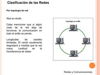 Clasificación de las RedesPor topología de redRed en AnilloCabe mencionar que si algún nodo de la red deja de funcionar, la comunicación en todo el anillo se pierde.Longitudes de canales limitadas. El canal usualmente degradará a medida que la red crece. Lentitud en la transferencia de datosRedes y Comunicaciones
