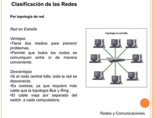 Clasificación de las RedesPor topología de redRed en EstrellaVentajasTiene dos medios para prevenir problemas.