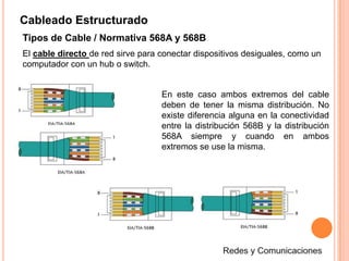 Cableado EstructuradoCable coaxialEl conductor central puede estar constituido por un alambre sólido o por varios hilos retorcidos de cobre; mientras que el exterior puede ser una malla trenzada, una lámina enrollada o un tubo corrugado de cobre o aluminio. En este último caso resultará un cable semirrígido.Debido a la necesidad de manejar frecuencias cada vez más altas y a la digitalización de las transmisiones, en años recientes se ha sustituido paulatinamente el uso del cable coaxial por el de fibra óptica, en particular para distancias superiores a varios kilómetros, porque el ancho de banda de esta última es muy superior.Redes y Comunicaciones