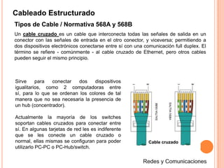 Cableado EstructuradoCable coaxialExisten múltiples tipos de cable coaxial, cada uno con un diámetro e impedancia diferentes. El cable coaxial no es habitualmente afectado por interferencias externas, y es capaz de lograr altas velocidades de transmisión en largas distancias. Por esa razón, se utiliza en redes de comunicación de banda ancha (cable de televisión) y cables de banda base (Ethernet).Tipo de ConectoresCONECTOR METALICO TIPO BNC DOBLE MACHO PARA EXTENSION MOLDEADO CONECTOR METALICO TIPO BNC  MACHO CONECTOR METALICO TIPO BNC  MACHO  DOBLECONECTOR BNC HEMBRA A BNC HEMBRARedes y Comunicaciones
