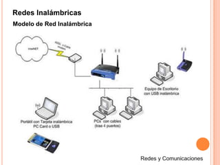 Bajas pérdidas, lo cual permite reducir la cantidad de estaciones repetidoras 