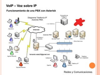 El Dióxido de Silicio, materia prima para la fabricación de F.O., es uno de los recursos más abundantes del planeta. Fibra Óptica – DesventajasPara obtener desde la arena de cuarzo el Dióxido de silicio purificado, es necesaria mayor cantidad de energía que para los cables metálicos. 