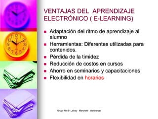 VENTAJAS DEL APRENDIZAJE
ELECTRÓNICO ( E-LEARNING)
 Adaptación del ritmo de aprendizaje al
alumno
 Herramientas: Diferentes utilizadas para
contenidos.
 Pérdida de la timidez
 Reducción de costos en cursos
 Ahorro en seminarios y capacitaciones
 Flexibilidad en horarios
Grupo Nro 5- Lalvay - Marchetti - Martinengo
 