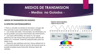 MEDIOS DE TRANSMISION
- Medios no Guiados MEDIOS DE TRANSMISIÓN NO GUIADOS:
EL ESPECTRO ELECTROMAGNÉTICO
• Para su estudio se divide en bandas o rangos de
frecuencias cuyas características son similares.
• Las ondas de radio, microondas, las infrarrojas y la
luz se pueden usar para transmisión de información.
• Los rayos Ultravioleta, los rayos X y los rayos
gamma son de mayor frecuencia pero difíciles de
producir y modular. Además perjudiciales para los
seres vivos.
• Espectro de radiofrecuencias: Hace referencia a
cómo está dividido todo el ancho de banda que se
puede emplear para transmitir diversos tipos de
señales.

 