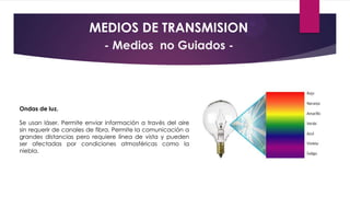 MEDIOS DE TRANSMISION
- Medios no Guiados -

Ondas de luz.

Se usan láser. Permite enviar información a través del aire
sin requerir de canales de fibra. Permite la comunicación a
grandes distancias pero requiere línea de vista y pueden
ser afectadas por condiciones atmosféricas como la
niebla.

 