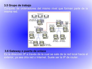 3.5 Grupo de trabajo
Conjunto de ordenadores del mismo nivel que forman parte de la
misma red.




3.6 Gateway o puerta de enlace
Es la dirección IP a través de la cual se sale de la red local hacia el
exterior, ya sea otra red o Internet. Suele ser la IP de router.
 