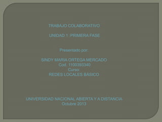 TRABAJO COLABORATIVO
UNIDAD 1 :PRIMERA FASE

Presentado por:
SINDY MARIA ORTEGA MERCADO
Cod. 1100393340
Curso:
REDES LOCALES BÁSICO

UNIVERSIDAD NACIONAL ABIERTA Y A DISTANCIA
Octubre 2013

 