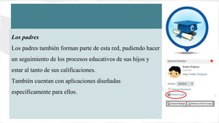 Los padres
Los padres también forman parte de esta red, pudiendo hacer
un seguimiento de los procesos educativos de sus hijos y
estar al tanto de sus calificaciones.
También cuentan con aplicaciones diseñadas
específicamente para ellos.
 