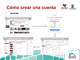 Cómo crear una cuenta
• YouTube:
 
