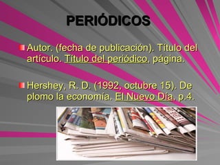 PERIÓDICOS   Autor. (fecha de publicación). Título del artículo.  Título del periódico , página. Hershey, R. D. (1992, octubre 15).  De plomo la economía.  El Nuevo Día , p.4. 