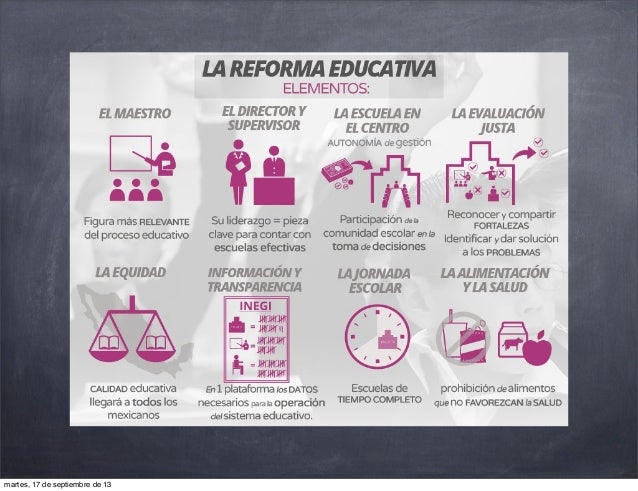 Presentación Reforma Educativa 2013