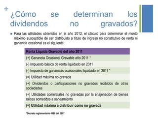 +
¿Cómo se determinan los
dividendos no gravados?
 Para las utilidades obtenidas en el año 2012, el cálculo para determinar el monto
máximo susceptible de ser distribuido a título de ingreso no constitutivo de renta ni
ganancia ocasional es el siguiente:
Renta Liquida Gravable del año 2011
(+) Ganancia Ocasional Gravable año 2011 *
(-) Impuesto básico de renta liquidado en 2011
(-) Impuesto de ganancias ocasionales liquidado en 2011 *
(=) Utilidad máxima no gravada
(+) Dividendos o participaciones no gravados recibidos de otras
sociedades
(+) Utilidades comerciales no gravadas por la enajenación de bienes
raíces sometidos a saneamiento
(=) Utilidad máxima a distribuir como no gravada
*Decreto reglamentario 4980 del 2007
 