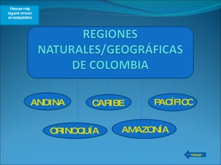 Para ver más sigue el vinculo en cada palabra Volver ANDINA CARIBE PACÍFICO ORINOQUÍA AMAZONÍA 