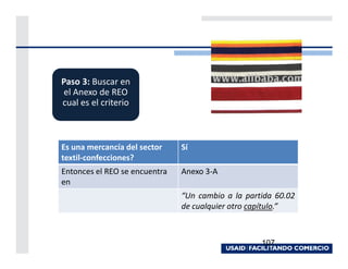 Paso 3: Buscar en
 el Anexo de REO
cual es el criterio



Es una mercancía del sector    Sí
textil-confecciones?
Entonces el REO se encuentra   Anexo 3-A
en
                               “Un cambio a la partida 60.02
                               de cualquier otro capítulo.”



                                                   107
 