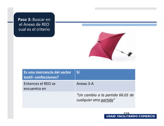 Paso 3: Buscar en
 el Anexo de REO
cual es el criterio




   Es una mercancía del sector   Sí
   textil- confecciones?
   Entonces el REO se            Anexo 3-A
   encuentra en
                                 “Un cambio a la partida 66.01 de
                                 cualquier otra partida”


                                                           118
 
