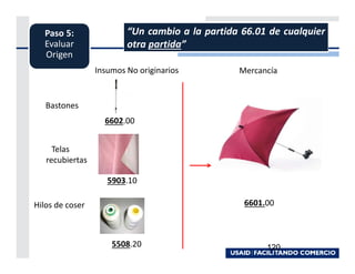 Paso 5:                “Un cambio a la partida 66.01 de cualquier
  Evaluar                otra partida”
  Origen
                 Insumos No originarios         Mercancía


   Bastones
                   6602.00


     Telas
   recubiertas

                    5903.10

Hilos de coser                                   6601.00



                     5508.20                          120
 