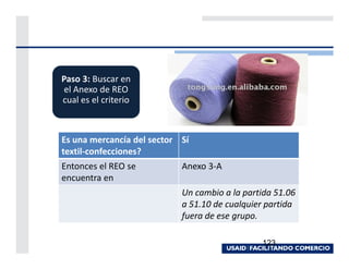 Paso 3: Buscar en
 el Anexo de REO
cual es el criterio



Es una mercancía del sector Sí
textil-confecciones?
Entonces el REO se          Anexo 3-A
encuentra en
                            Un cambio a la partida 51.06
                            a 51.10 de cualquier partida
                            fuera de ese grupo.

                                               123
 