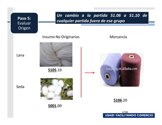 Un cambio a la partida 51.06 a 51.10 de
Paso 5:
                  cualquier partida fuera de ese grupo
Evaluar
Origen
          Insumo No Originarios         Mercancía



Lana


             5105.10



Seda


                                          5106.20
             5001.00
                                              125
 