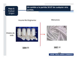 Un cambio a la partida 50.07 de cualquier otra
  Paso 5:
                       partida.
  Evaluar
  Origen


             Insumo No Originarios                Mercancía




Hilados de
     seda




                 5004.00                             5007.10


                                                         130
 