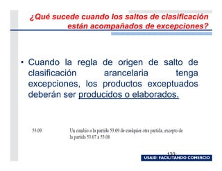 ¿Qué sucede cuando los saltos de clasificación
          están acompañados de excepciones?



• Cuando la regla de origen de salto de
  clasificación     arancelaria      tenga
  excepciones, los productos exceptuados
  deberán ser producidos o elaborados.




                                     133
 