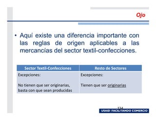 Ojo


• Aquí existe una diferencia importante con
  las reglas de origen aplicables a las
  mercancías del sector textil-confecciones.

    Sector Textil-Confecciones            Resto de Sectores
 Excepciones:                     Excepciones:

 No tienen que ser originarias,   Tienen que ser originarias
 basta con que sean producidas



                                                      134
 