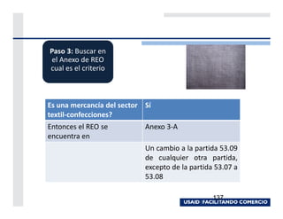Paso 3: Buscar en
 el Anexo de REO
cual es el criterio



Es una mercancía del sector Sí
textil-confecciones?
Entonces el REO se          Anexo 3-A
encuentra en
                            Un cambio a la partida 53.09
                            de cualquier otra partida,
                            excepto de la partida 53.07 a
                            53.08

                                                 137
 