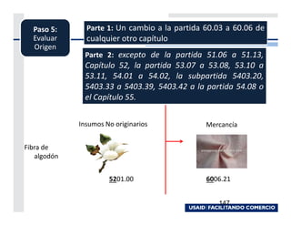 Paso 5:      Parte 1: Un cambio a la partida 60.03 a 60.06 de
  Evaluar      cualquier otro capítulo
  Origen
              Parte 2: excepto de la partida 51.06 a 51.13,
              Capítulo 52, la partida 53.07 a 53.08, 53.10 a
              53.11, 54.01 a 54.02, la subpartida 5403.20,
              5403.33 a 5403.39, 5403.42 a la partida 54.08 o
              el Capítulo 55.


             Insumos No originarios            Mercancía


Fibra de
   algodón


                      5201.00                  6006.21


                                                  147
 