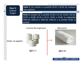 Parte 1: Un cambio a la partida 63.01 a 63.02 de cualquier
  Paso 5:
                    otro capítulo,
  Evaluar
  Origen
                    Parte 2: excepto de la partida 51.06 a 51.13, 52.04 a 52.12,
                    53.07 a 53.08, 53.10 a 53.11, 54.01 a 54.02, la subpartida
                    5403.20, 5403.33 a 5403.39, 5403.42 a la partida 54.08, la
                    partida

                       Insumos No originarios              Mercancía




Hilado de algodón



                           5205.11                          6302.60


                                                                 156
 