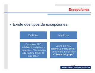 Excepciones



• Existe dos tipos de excepciones:

            Explícitas                 Implícitas


           Cuando el REO
                                     Cuando el REO
       establece la siguiente
                                establece lo siguiente: “
      redacción: “ Un cambio
                                 Un cambio a la partida
       a la partida XX de XX
                                  XX fuera del grupo”
             excepto…”


                                                    157
 
