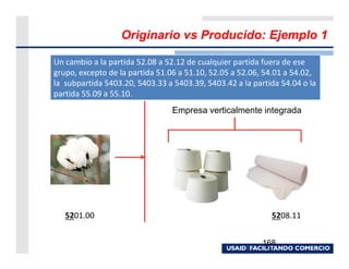 Originario vs Producido: Ejemplo 1

Un cambio a la partida 52.08 a 52.12 de cualquier partida fuera de ese
grupo, excepto de la partida 51.06 a 51.10, 52.05 a 52.06, 54.01 a 54.02,
la subpartida 5403.20, 5403.33 a 5403.39, 5403.42 a la partida 54.04 o la
partida 55.09 a 55.10.
                                Empresa verticalmente integrada




   5201.00                                                  5208.11


                                                          168
 