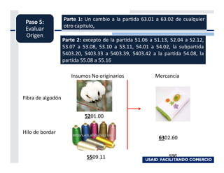 Parte 1: Un cambio a la partida 63.01 a 63.02 de cualquier
 Paso 5:
                   otro capítulo,
 Evaluar
 Origen
                   Parte 2: excepto de la partida 51.06 a 51.13, 52.04 a 52.12,
                   53.07 a 53.08, 53.10 a 53.11, 54.01 a 54.02, la subpartida
                   5403.20, 5403.33 a 5403.39, 5403.42 a la partida 54.08, la
                   partida 55.08 a 55.16

                      Insumos No originarios              Mercancía


Fibra de algodón


                            5201.00

Hilo de bordar
                                                           6302.60


                             5509.11                            186
 