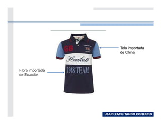 Tela importada
                  de China



Fibra importada
de Ecuador
 