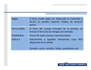 Regla:           El forro visible debe ser elaborado en Colombia o
                 EE.UU. Es posible importar hilados de terceros
                 países.
Forro visible:   El forro del cuerpo principal de la prenda, no
                 incluye el forro de las mangas por ejemplo.
Flexibilidad:    Forros de rayón viscosa cuproamoniacal
Aplica a:        Únicamente a aquellas mercancías cuyo REO
                 adyacente así lo señale .

                 Ejemplo: sacos, vestidos, faldas, pantalones, etc.




                                                    200
 
