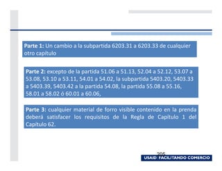 Parte 1: Un cambio a la subpartida 6203.31 a 6203.33 de cualquier
otro capítulo

Parte 2: excepto de la partida 51.06 a 51.13, 52.04 a 52.12, 53.07 a
53.08, 53.10 a 53.11, 54.01 a 54.02, la subpartida 5403.20, 5403.33
a 5403.39, 5403.42 a la partida 54.08, la partida 55.08 a 55.16,
58.01 a 58.02 ó 60.01 a 60.06,

Parte 3: cualquier material de forro visible contenido en la prenda
deberá satisfacer los requisitos de la Regla de Capítulo 1 del
Capítulo 62.



                                                     205
 