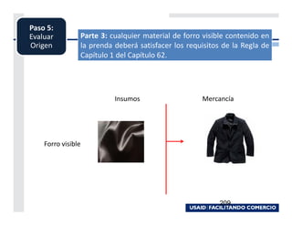 Paso 5:
Evaluar         Parte 3: cualquier material de forro visible contenido en
Origen          la prenda deberá satisfacer los requisitos de la Regla de
                Capítulo 1 del Capítulo 62.




                          Insumos                   Mercancía




    Forro visible




                                                          209
 