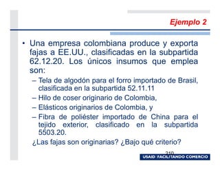 Ejemplo 2

• Una empresa colombiana produce y exporta
  fajas a EE.UU., clasificadas en la subpartida
  62.12.20. Los únicos insumos que emplea
  son:
  – Tela de algodón para el forro importado de Brasil,
    clasificada en la subpartida 52.11.11
  – Hilo de coser originario de Colombia,
  – Elásticos originarios de Colombia, y
  – Fibra de poliéster importado de China para el
    tejido exterior, clasificado en la subpartida
    5503.20.
  ¿Las fajas son originarias? ¿Bajo qué criterio?
                                           210
 