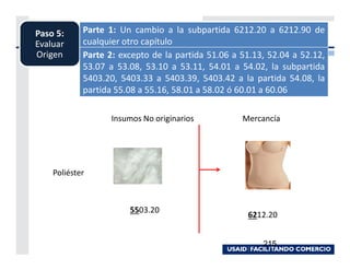 Paso 5:     Parte 1: Un cambio a la subpartida 6212.20 a 6212.90 de
Evaluar     cualquier otro capítulo
Origen      Parte 2: excepto de la partida 51.06 a 51.13, 52.04 a 52.12,
            53.07 a 53.08, 53.10 a 53.11, 54.01 a 54.02, la subpartida
            5403.20, 5403.33 a 5403.39, 5403.42 a la partida 54.08, la
            partida 55.08 a 55.16, 58.01 a 58.02 ó 60.01 a 60.06

                   Insumos No originarios          Mercancía




    Poliéster



                       5503.20
                                                    6212.20


                                                        215
 